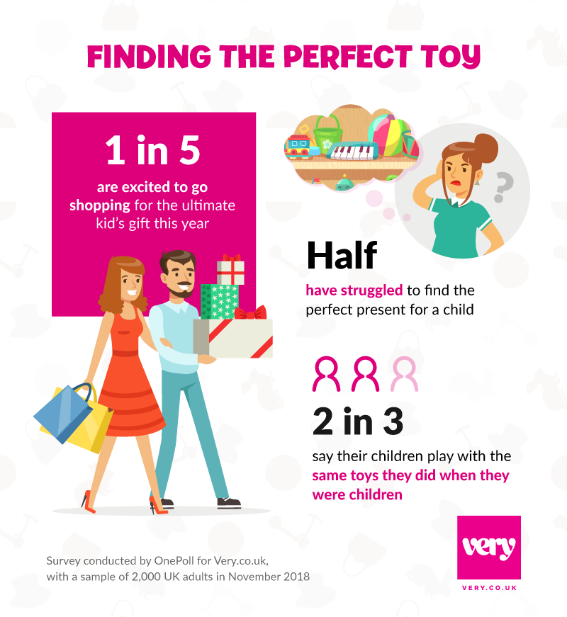 very 3 for 2 toys 2018