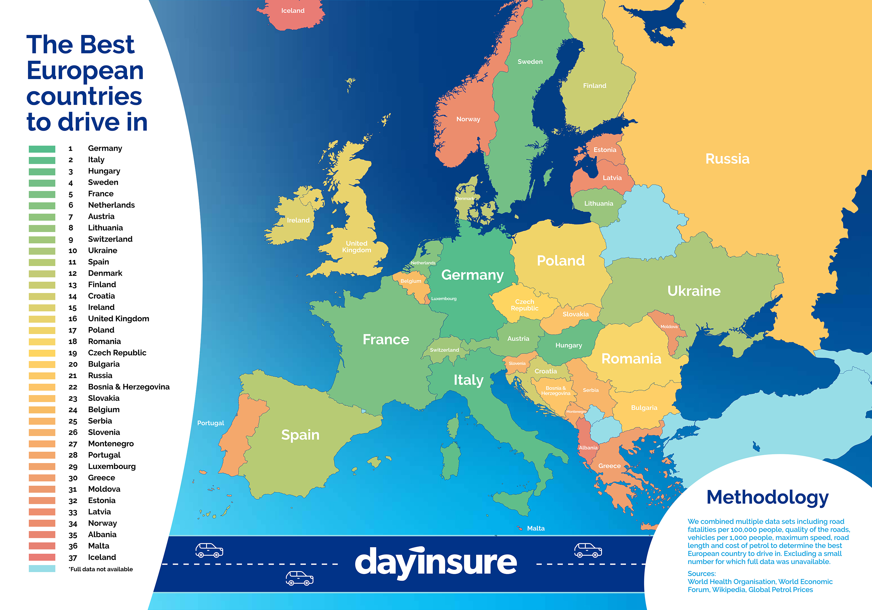 worst time to travel europe