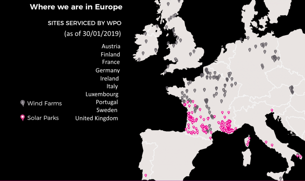 WPO completes its €600,000 bond issue in record time