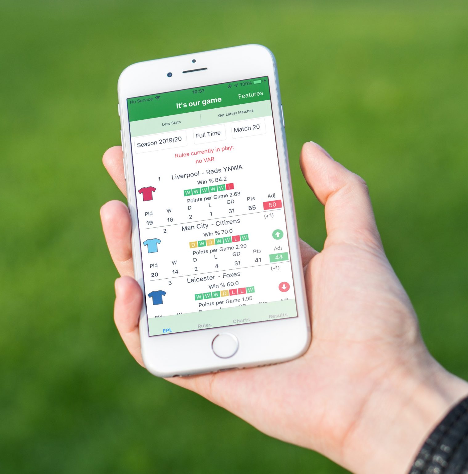 New App shows how VAR decisions have affected every Premier League club