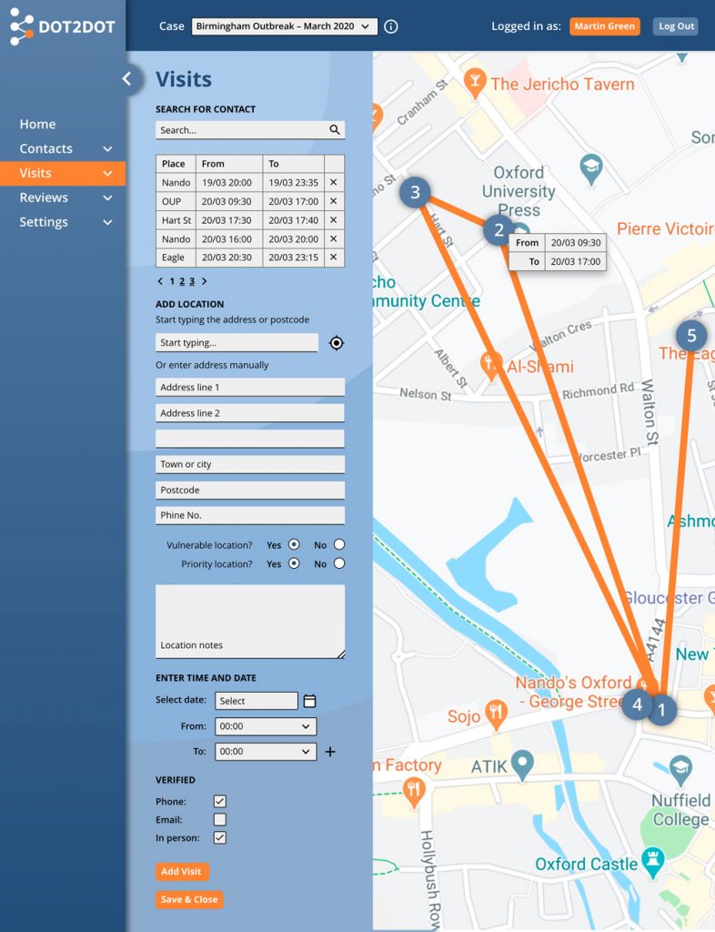New Digital App Set to Transform the Landscape of Contact Tracing Practices