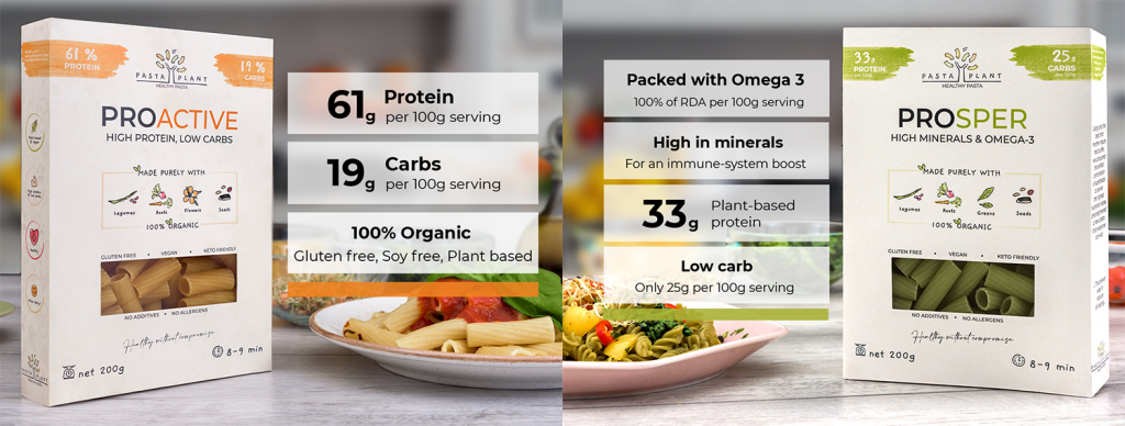 London startup Pasta Plant makes pasta healthy: plant-based protein, low carb, omega-3, gluten free