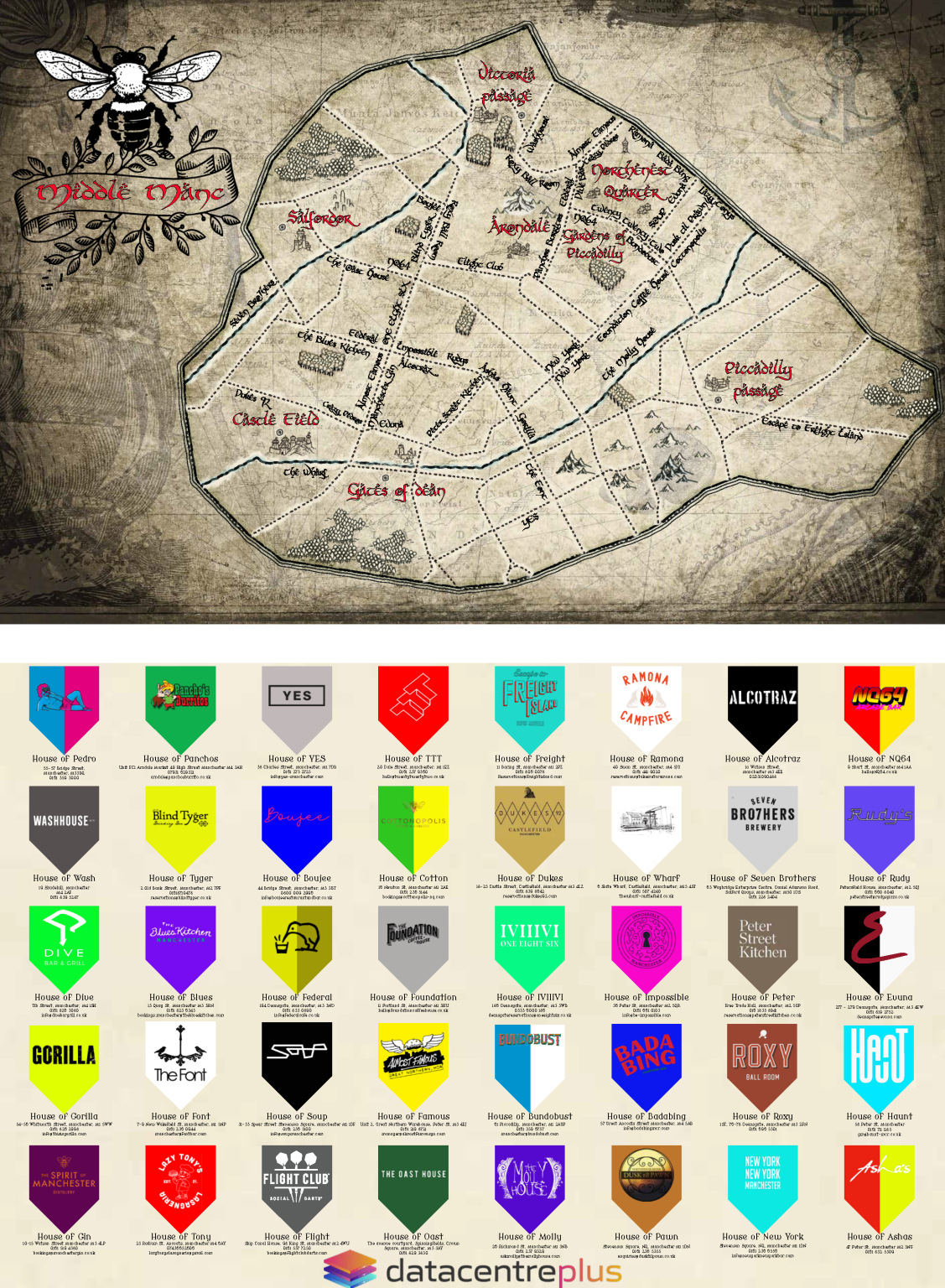 One does not simply walk into Manchester