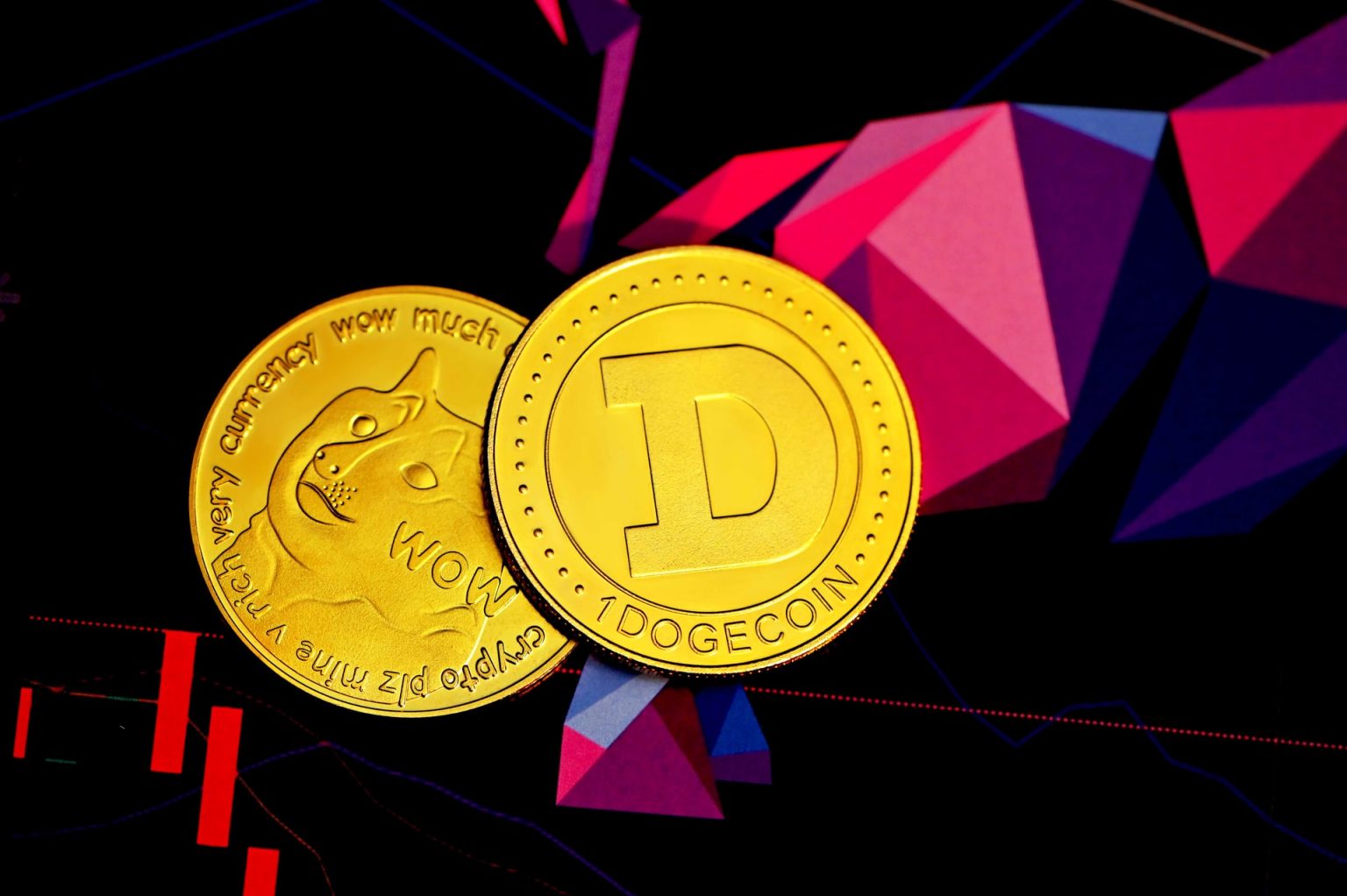 This Week’s Biggest Cryptocurrency Headlines: Calyx Network ($CLX), Polkadot ($DOT) and Dogecoin ($DOGE)?