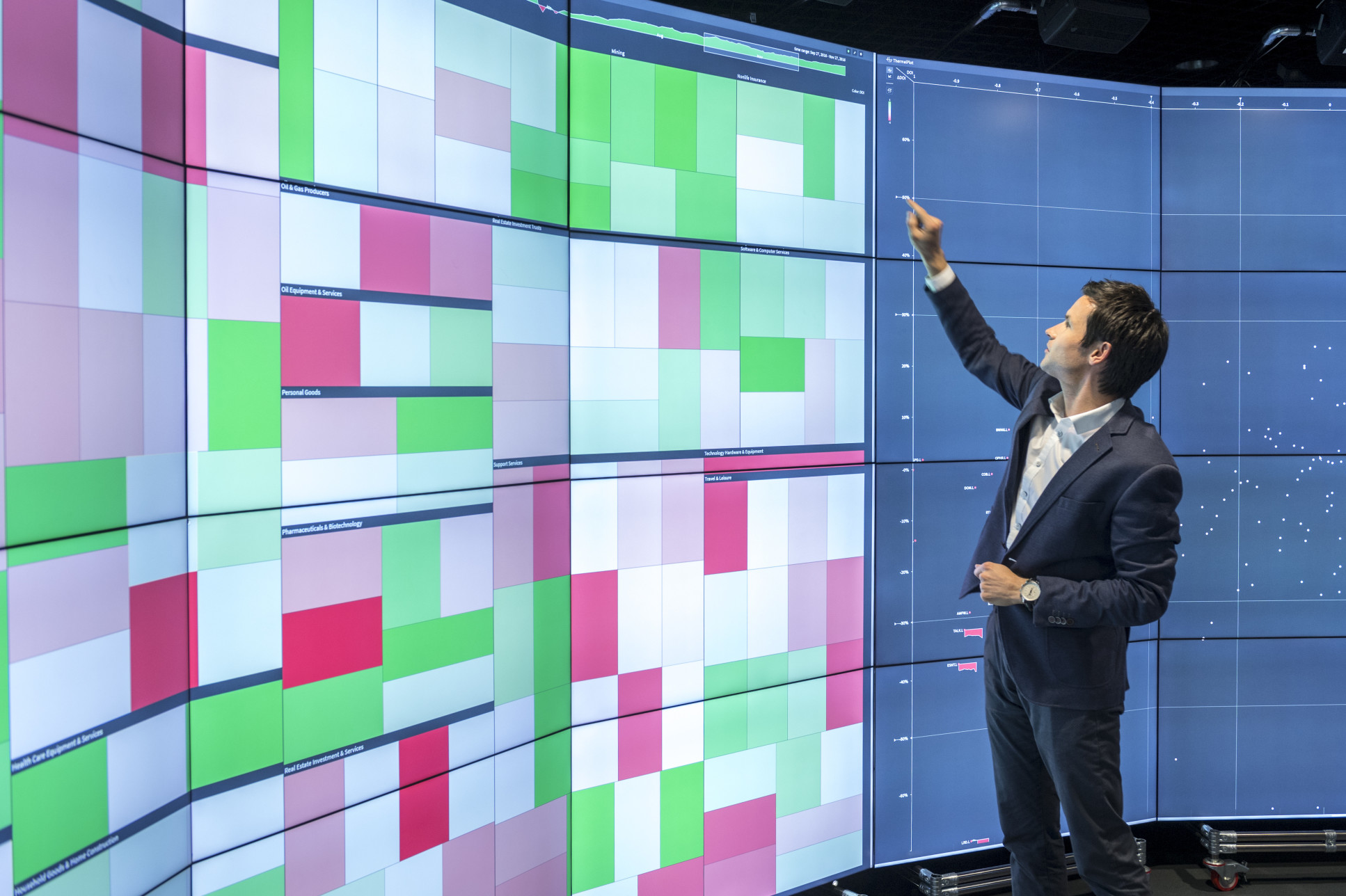 Data observatory screen