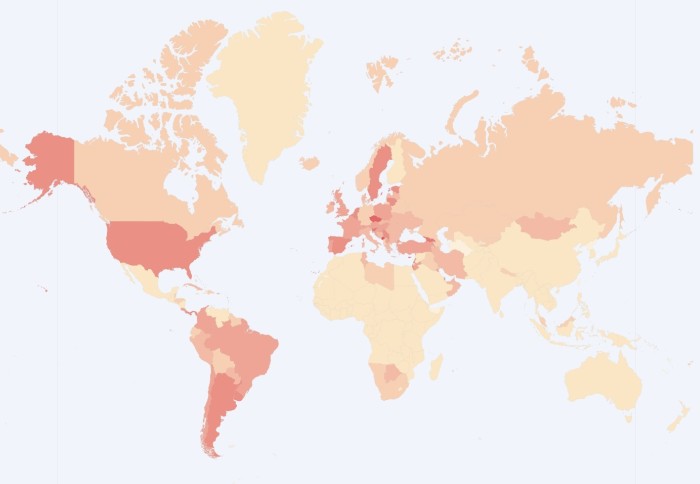 Dashboard global graphic