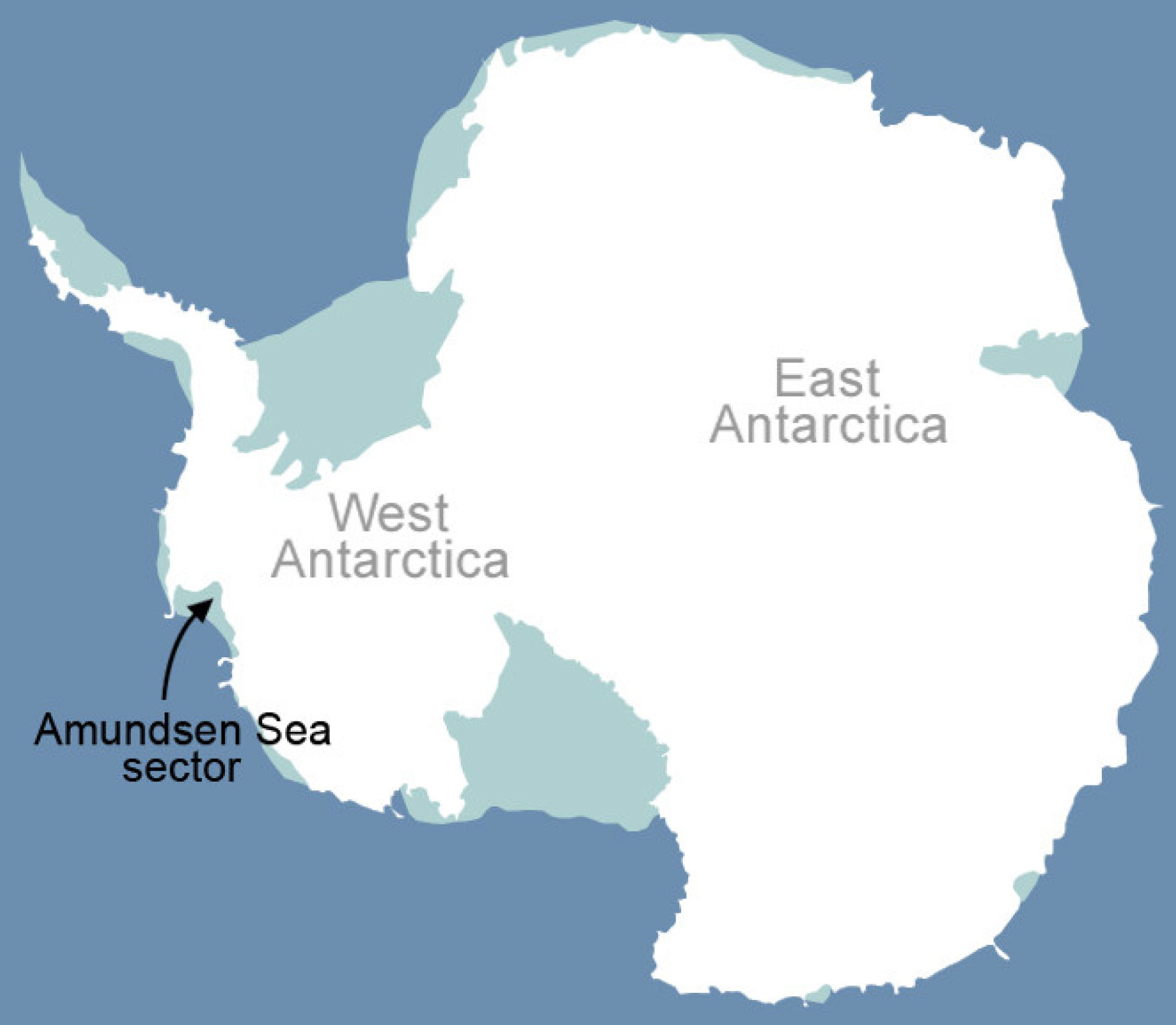 Map showing the West and East Antarctic Ice Sheets. A label shows the the adjacent Amundsen Sea, to which the melting glacier ice flows