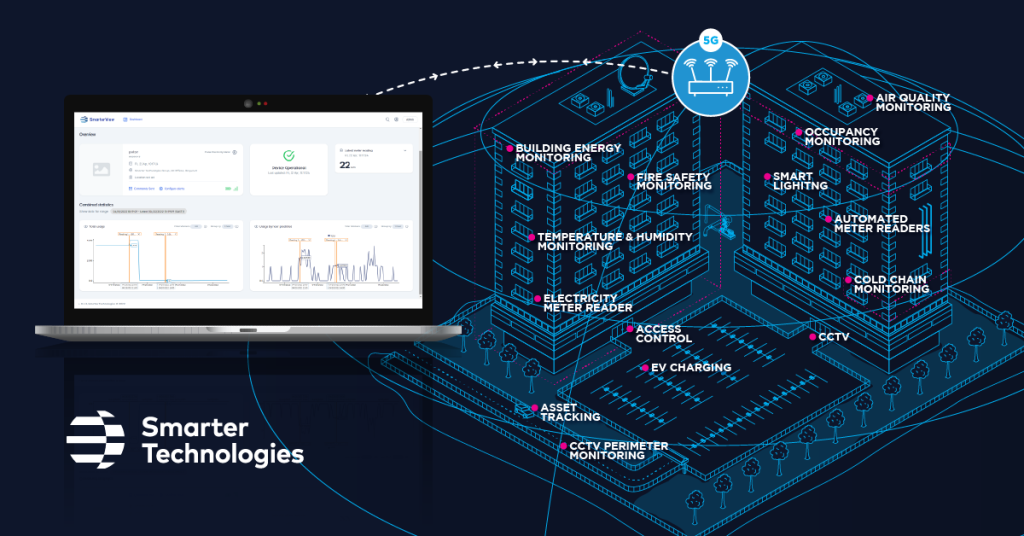8 Key Metrics to Claim ISO 50001 Accreditation