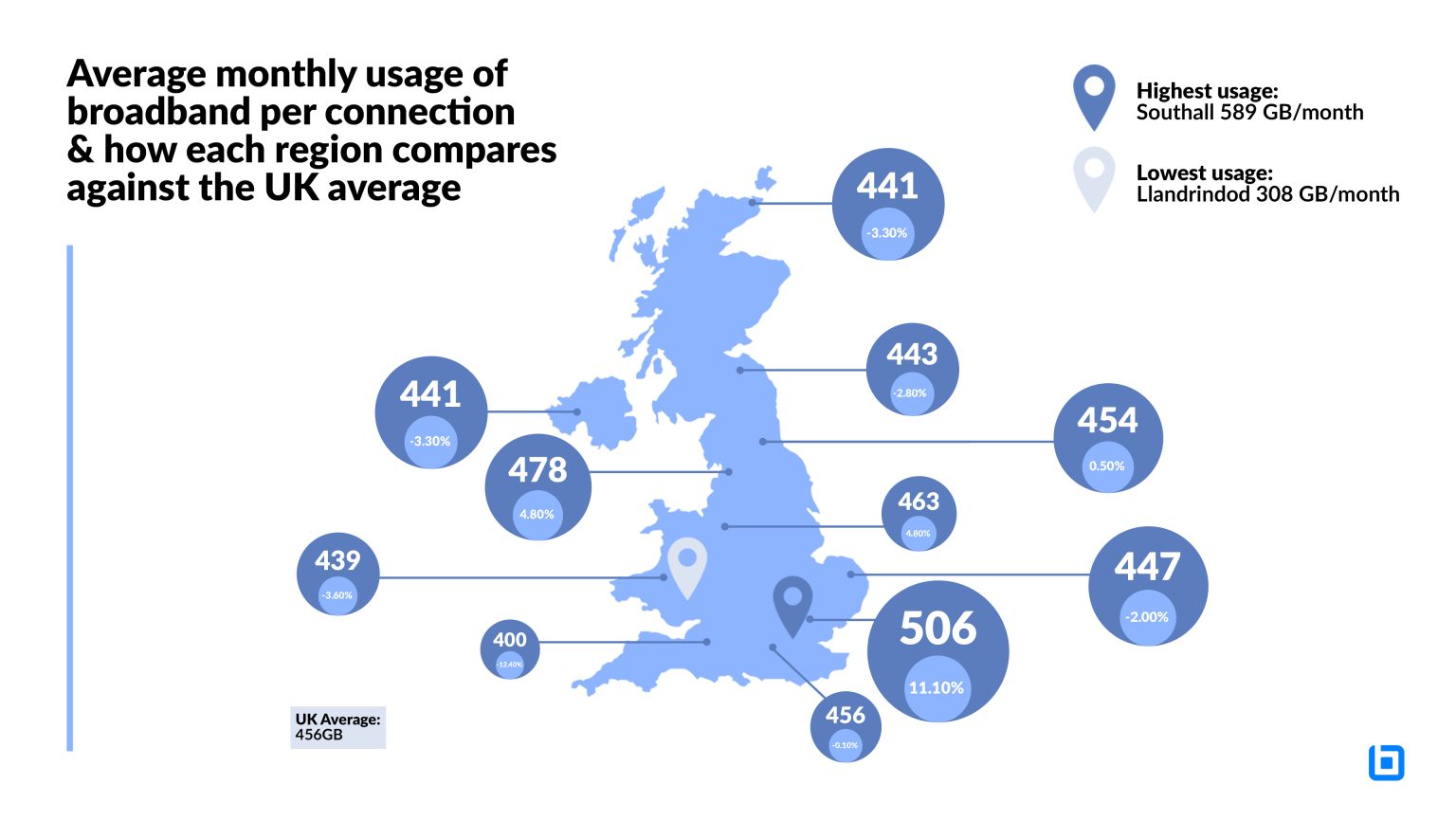 Revealed: The UK’s Most Online-Obsessed Areas