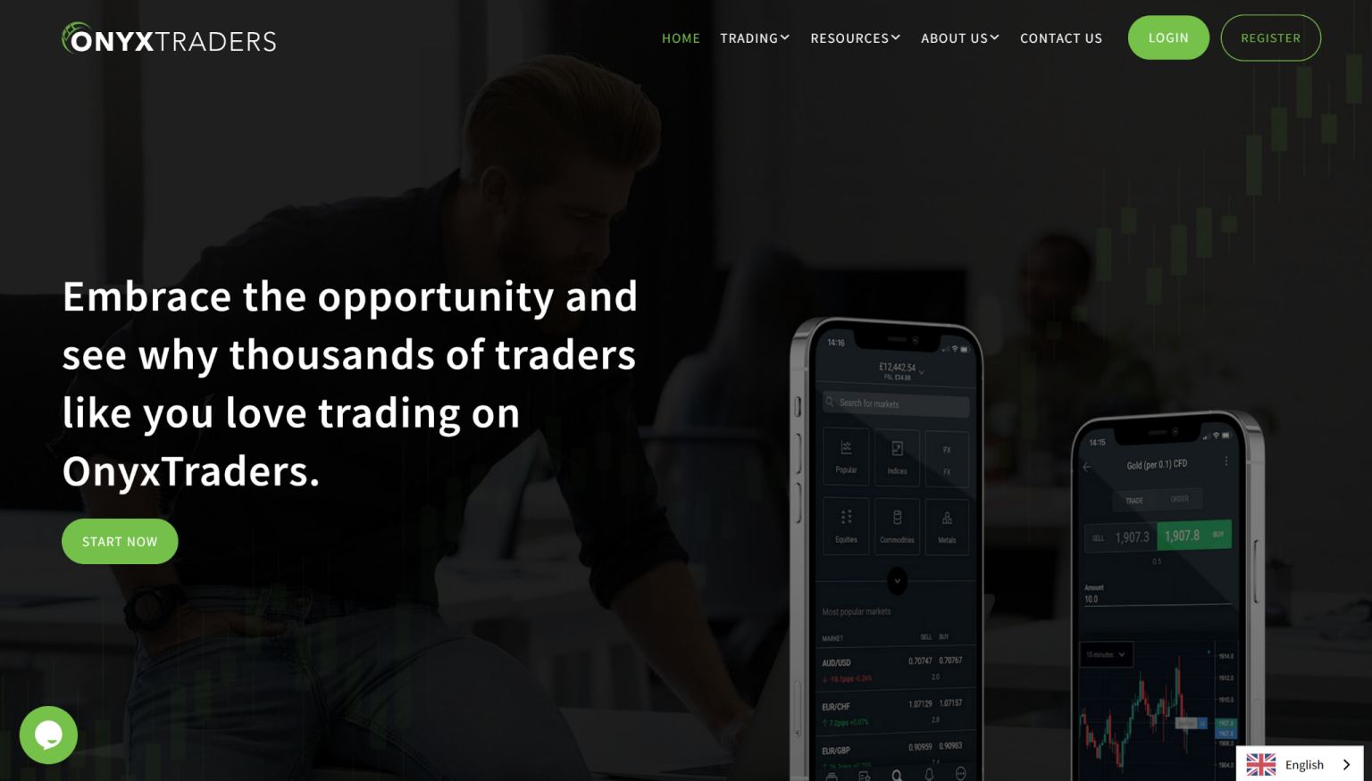 OnyxTraders Review: Make Efficient Investment Decisions