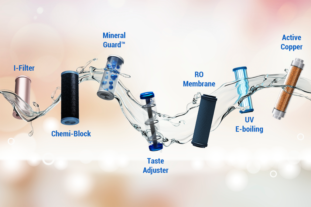 How does a water purifier work? News Anyway