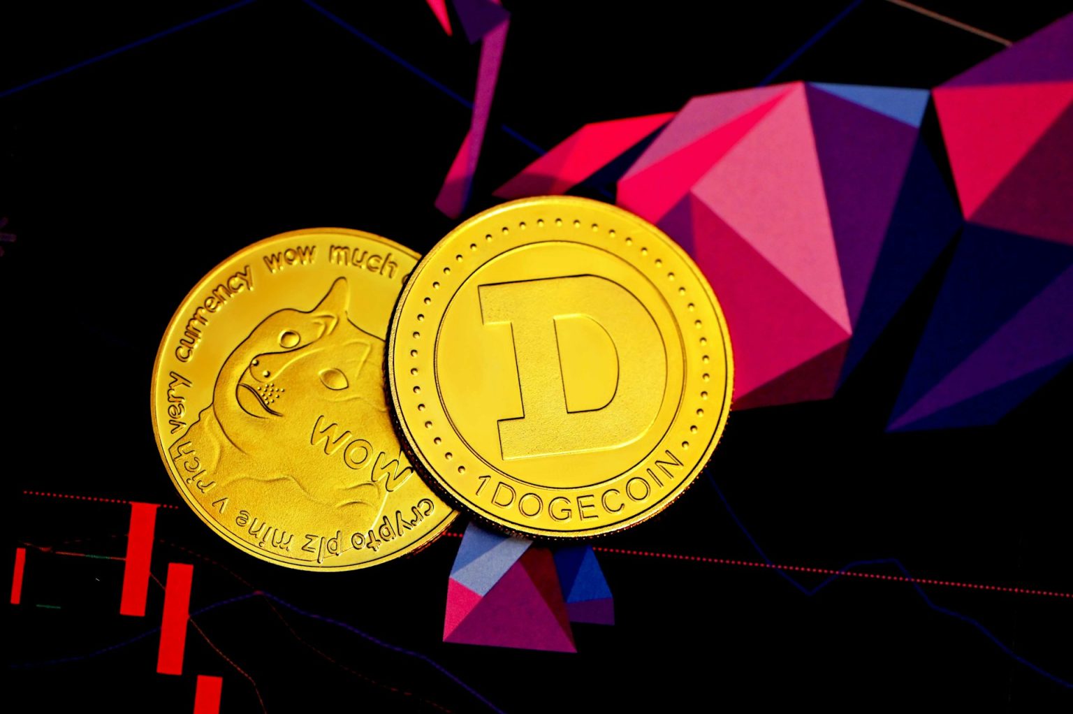 Dogecoin Investment Analysis: Assessing the Memecoin’s Long-Term Potential Dogecoin Investment Analysis: Assessing the Memecoin's Long-Term Potential