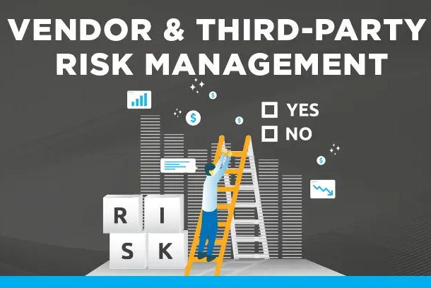 Third-Party Risk