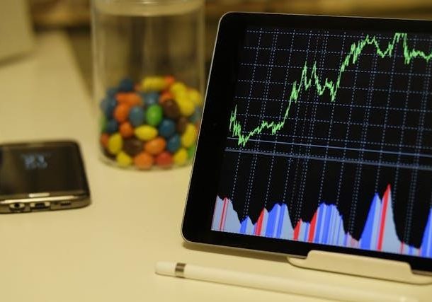 swing trading