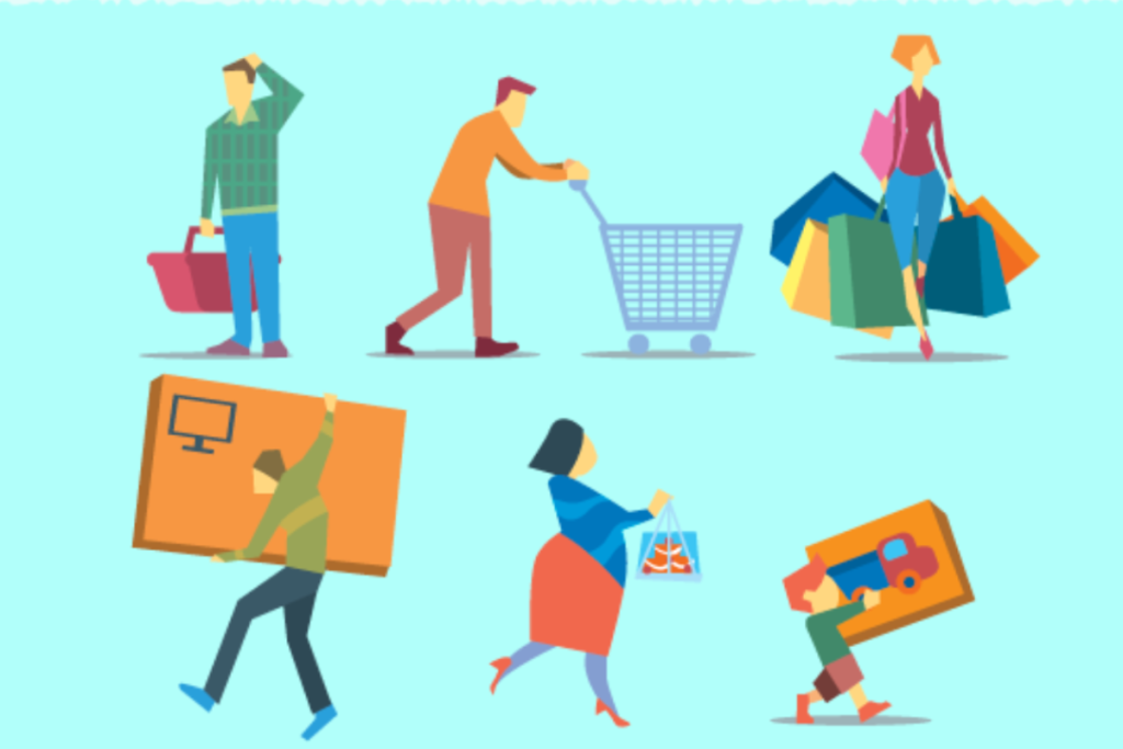 How Consumer Behaviour Is Shifting Post-Pandemic How Consumer Behaviour Is Shifting Post-Pandemic