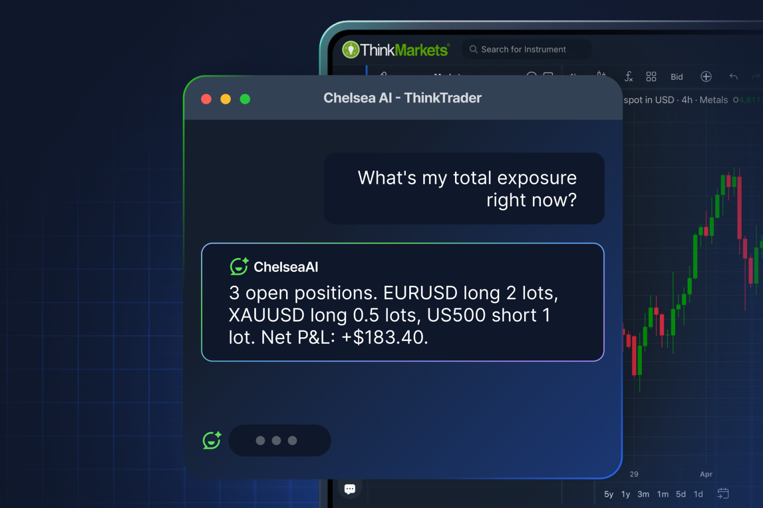 ThinkMarkets brings live CFD trading to AI assistants with ChelseaAI